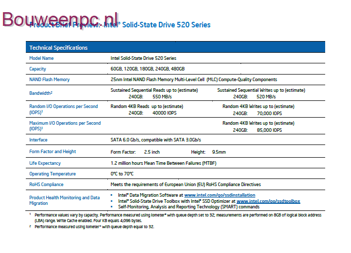 Характеристики Intel 520 Series SSD